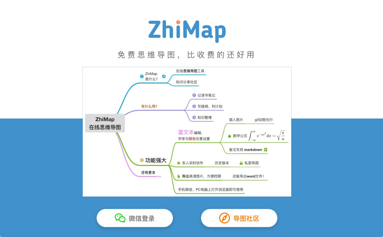 zhimap:一站式在线思维导图工具,免费高效第1张-噜咕噜咕 zhimap:一站式在线思维导图工具,免费高效